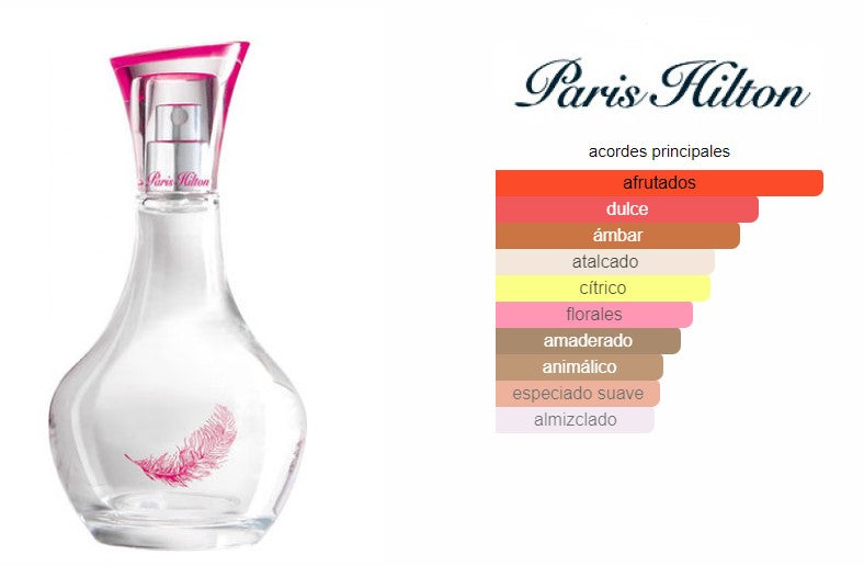 Perfume para Mujer Paris Hilton Can Can EDP