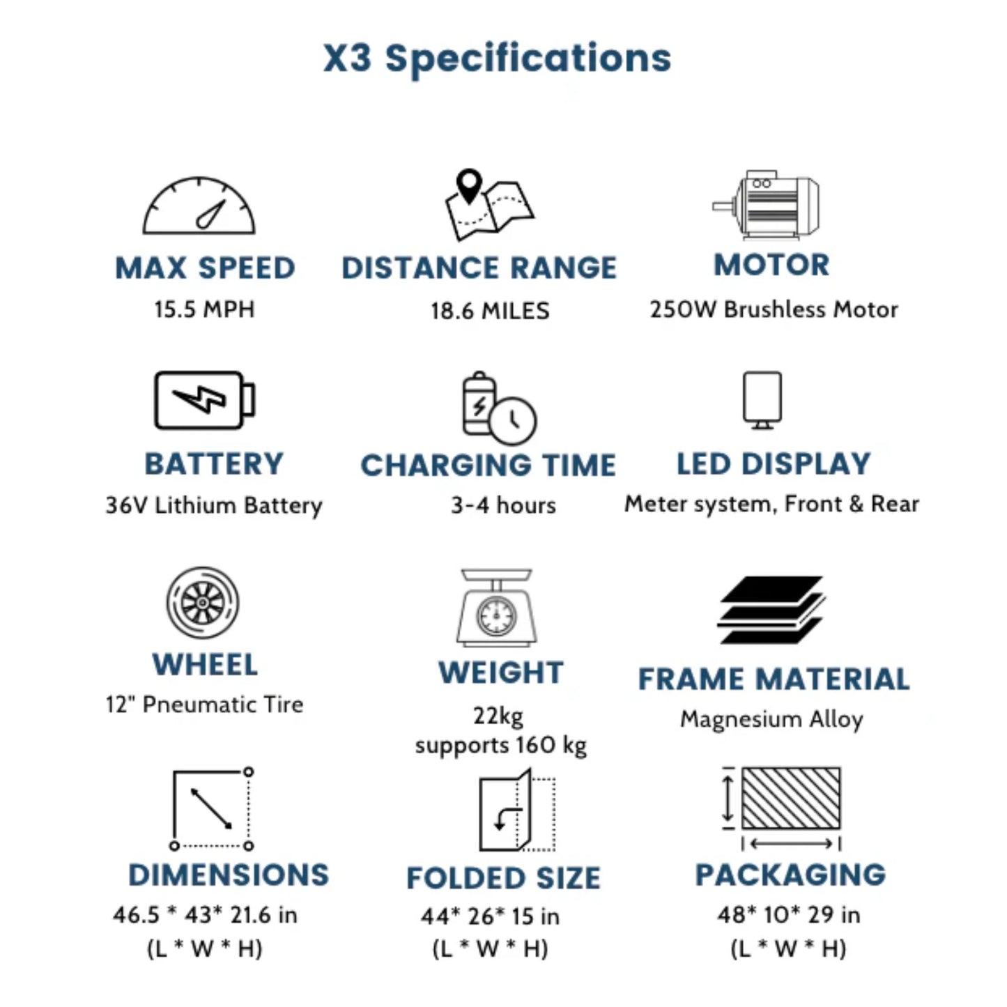 Bicicleta eléctrica X3 Scissor Electric Bike