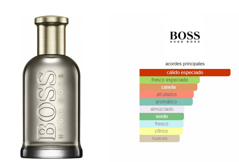 Fragancia para Hombre Hugo Boss Bottled Edp 100 Ml