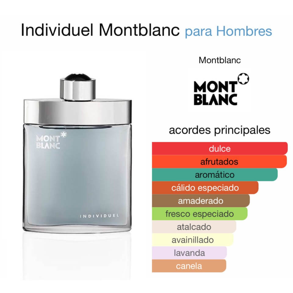 Perfume para Hombre Montblanc Individuel 75ml EDT