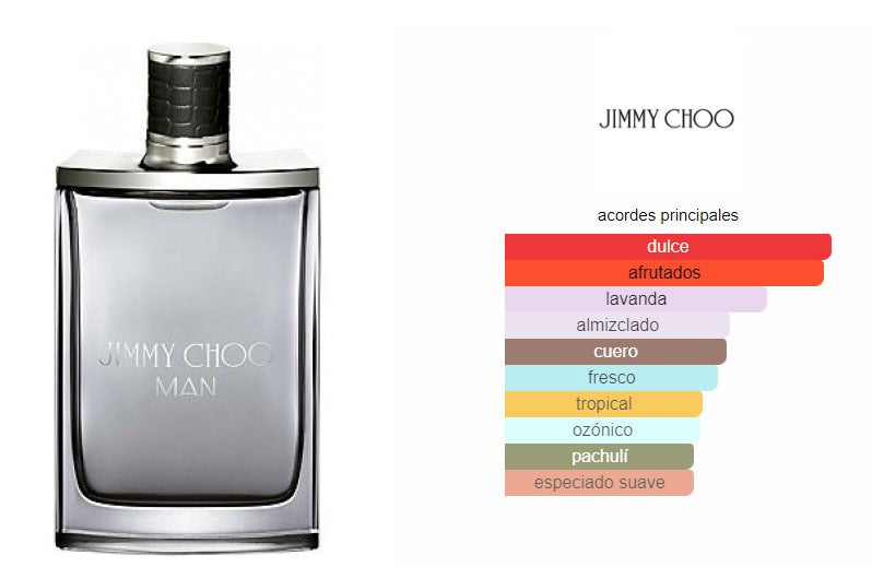 Jimmy choo perfume online para hombre